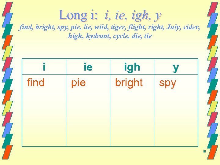 Long i: i, ie, igh, y find, bright, spy, pie, lie, wild, tiger, flight,