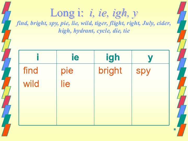 Long i: i, ie, igh, y find, bright, spy, pie, lie, wild, tiger, flight,