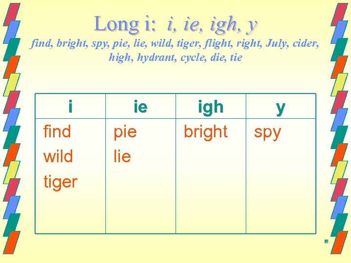 Long i: i, ie, igh, y find, bright, spy, pie, lie, wild, tiger, flight,