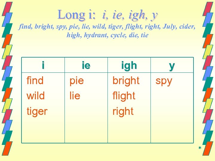 Long i: i, ie, igh, y find, bright, spy, pie, lie, wild, tiger, flight,