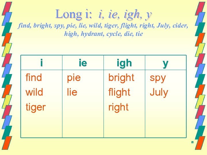 Long i: i, ie, igh, y find, bright, spy, pie, lie, wild, tiger, flight,