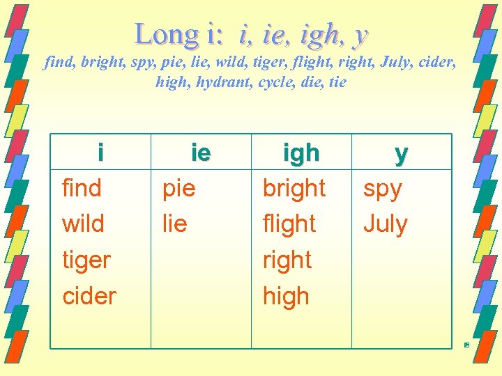 Long i: i, ie, igh, y find, bright, spy, pie, lie, wild, tiger, flight,