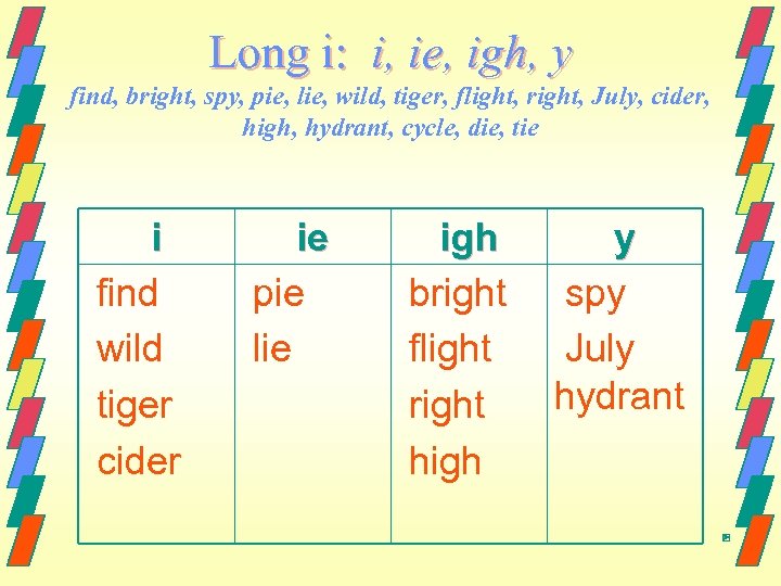 Long i: i, ie, igh, y find, bright, spy, pie, lie, wild, tiger, flight,