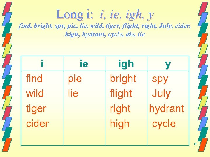 Long i: i, ie, igh, y find, bright, spy, pie, lie, wild, tiger, flight,