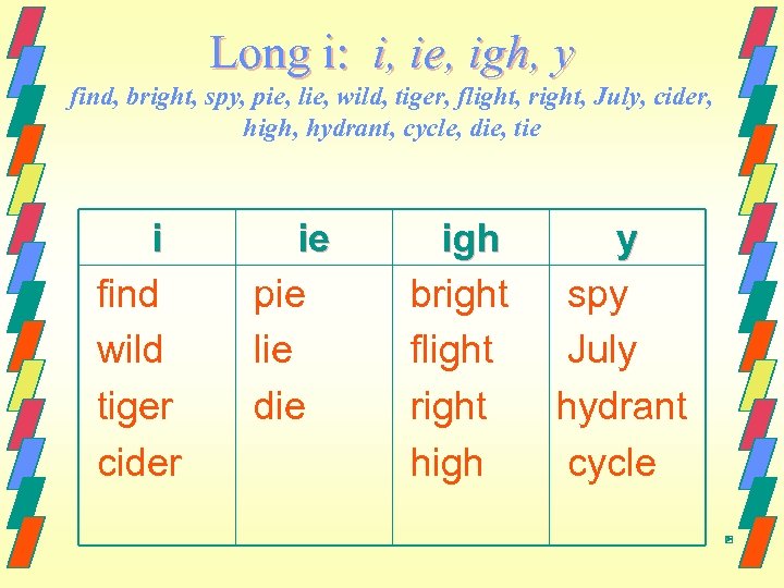 Long i: i, ie, igh, y find, bright, spy, pie, lie, wild, tiger, flight,