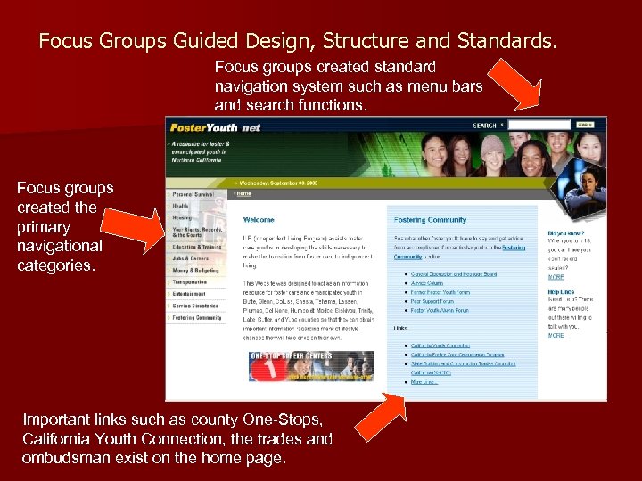 Focus Groups Guided Design, Structure and Standards. Focus groups created standard navigation system such