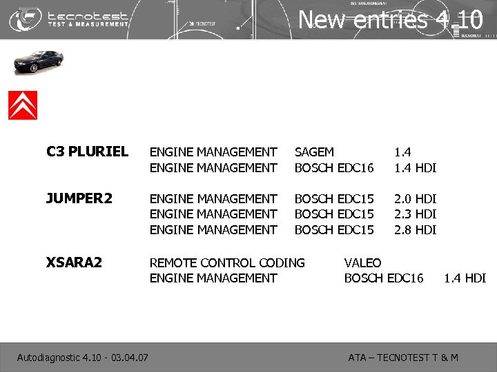 New entries 4. 10 C 3 PLURIEL ENGINE MANAGEMENT SAGEM BOSCH EDC 16 1.