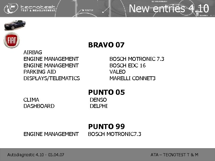 New entries 4. 10 AIRBAG ENGINE MANAGEMENT PARKING AID DISPLAYS/TELEMATICS CLIMA DASHBOARD ENGINE MANAGEMENT