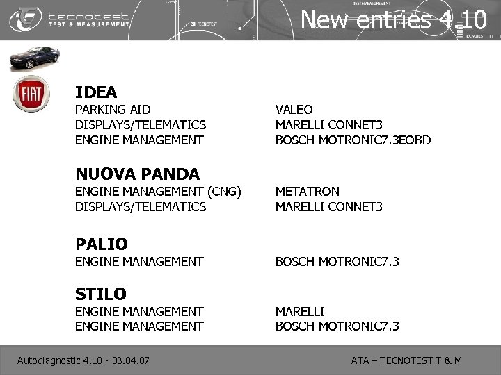 New entries 4. 10 IDEA PARKING AID DISPLAYS/TELEMATICS ENGINE MANAGEMENT NUOVA PANDA ENGINE MANAGEMENT