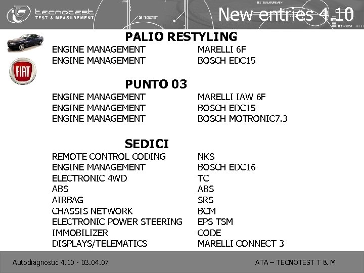 New entries 4. 10 PALIO RESTYLING ENGINE MANAGEMENT PUNTO 03 ENGINE MANAGEMENT SEDICI REMOTE