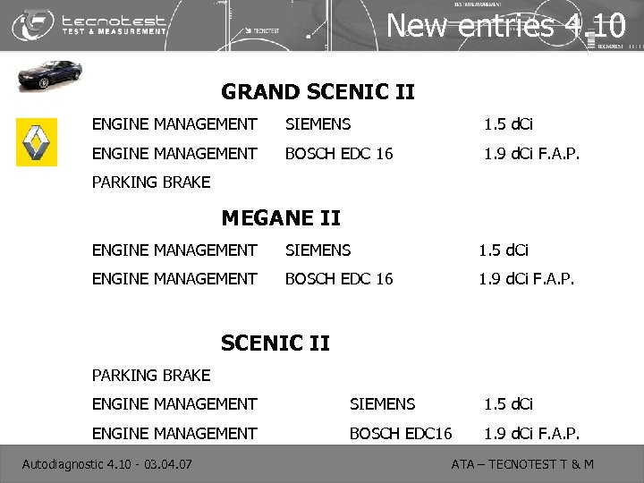 New entries 4. 10 GRAND SCENIC II ENGINE MANAGEMENT SIEMENS 1. 5 d. Ci