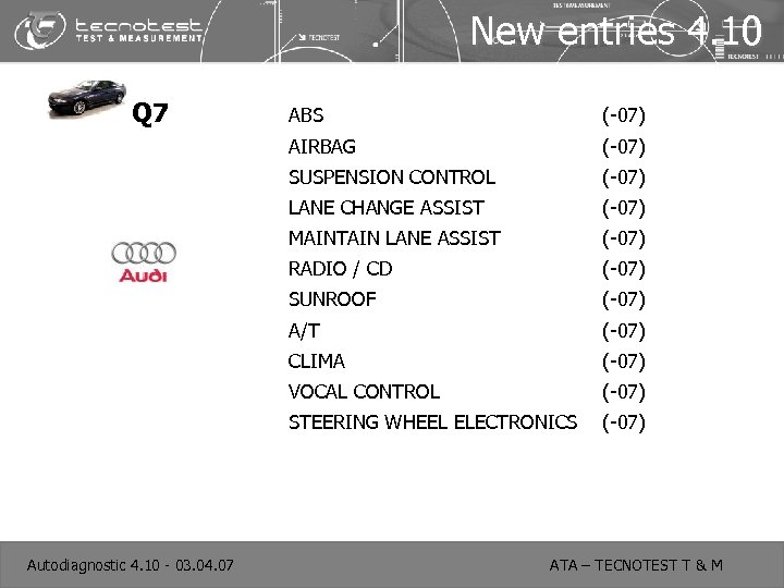 New entries 4. 10 Q 7 ABS AIRBAG (-07) SUSPENSION CONTROL (-07) LANE CHANGE