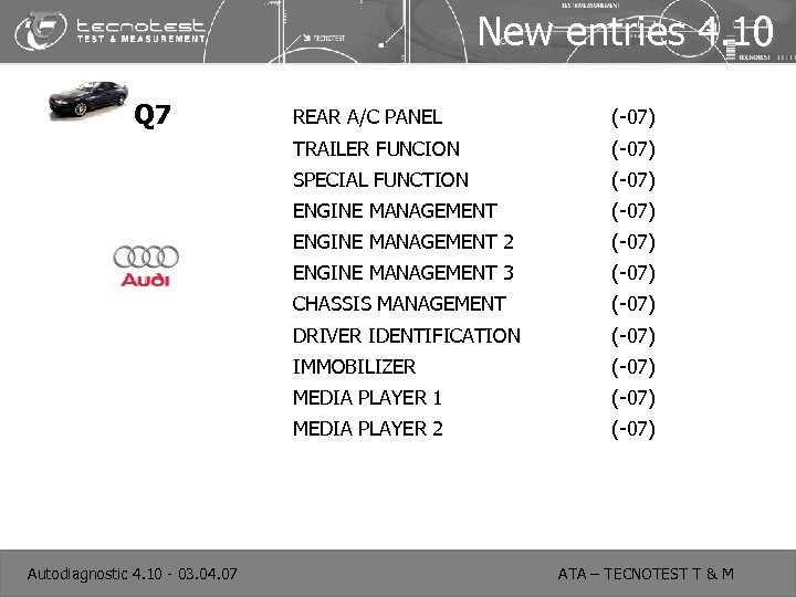 New entries 4. 10 Q 7 REAR A/C PANEL TRAILER FUNCION (-07) SPECIAL FUNCTION