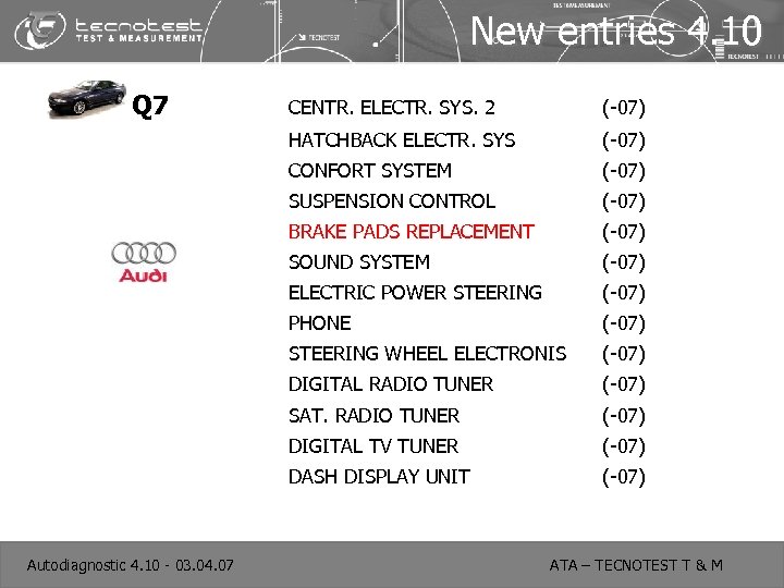 New entries 4. 10 Q 7 HATCHBACK ELECTR. SYS (-07) CONFORT SYSTEM (-07) BRAKE