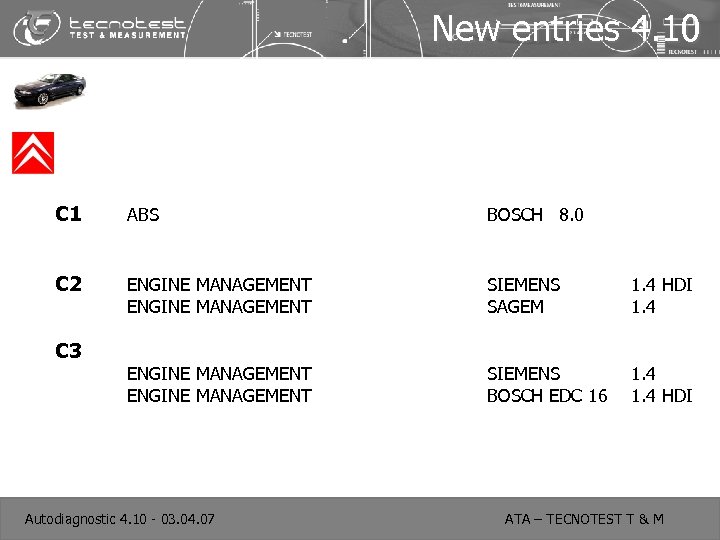 New entries 4. 10 C 1 ABS BOSCH 8. 0 C 2 ENGINE MANAGEMENT