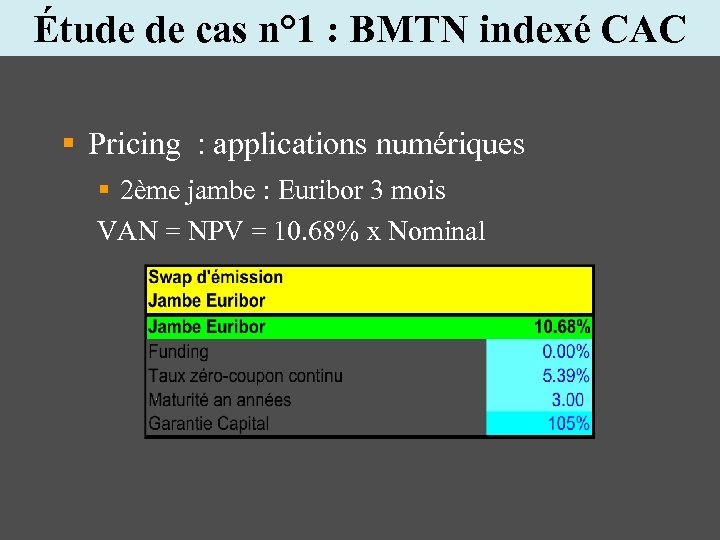 Étude de cas n° 1 : BMTN indexé CAC § Pricing : applications numériques