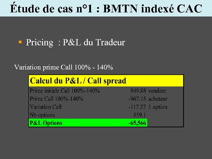 Étude de cas n° 1 : BMTN indexé CAC § Pricing : P&L du