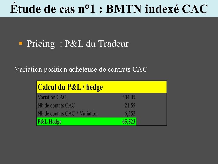 Étude de cas n° 1 : BMTN indexé CAC § Pricing : P&L du