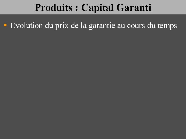 Produits : Capital Garanti § Evolution du prix de la garantie au cours du