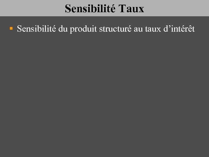 Sensibilité Taux § Sensibilité du produit structuré au taux d’intérêt 