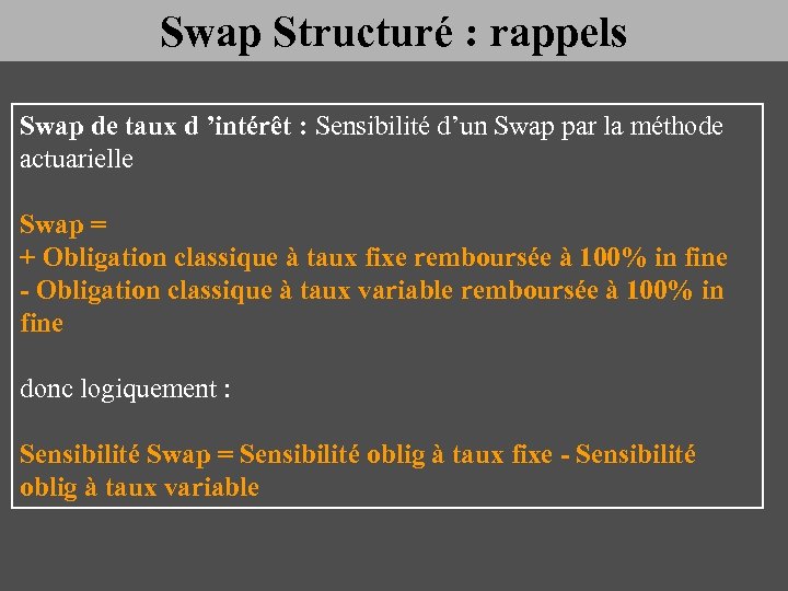 Swap Structuré : rappels Swap de taux d ’intérêt : Sensibilité d’un Swap par