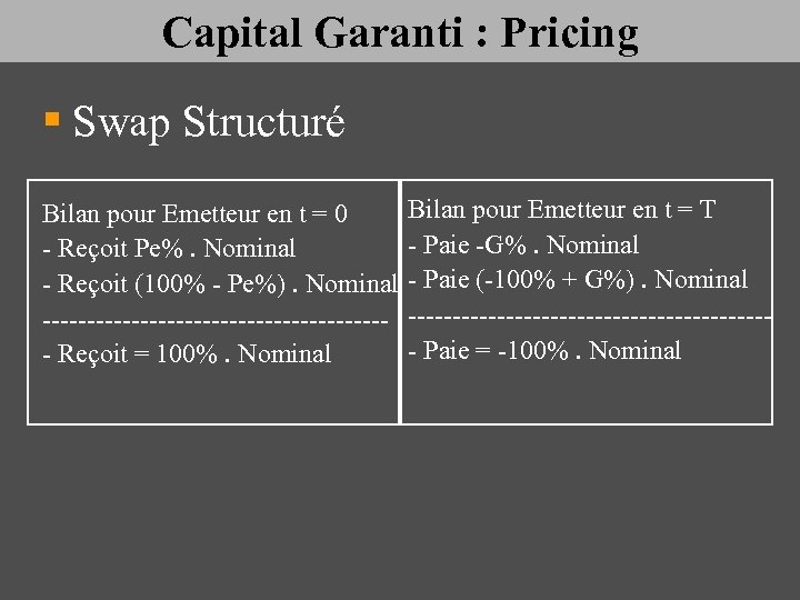 Capital Garanti : Pricing § Swap Structuré Bilan pour Emetteur en t = 0