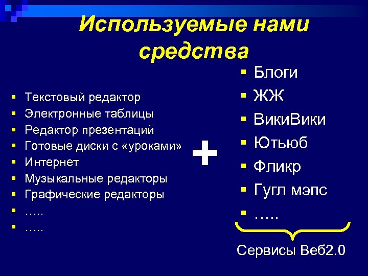 Используемые нами средства § § § § § Текстовый редактор Электронные таблицы Редактор презентаций
