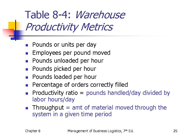 Table 8 -4: Warehouse Productivity Metrics n n n n Pounds or units per