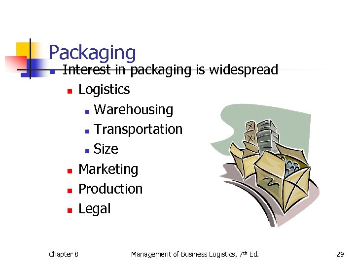 Packaging n Interest in packaging is widespread n Logistics n Warehousing n Transportation n