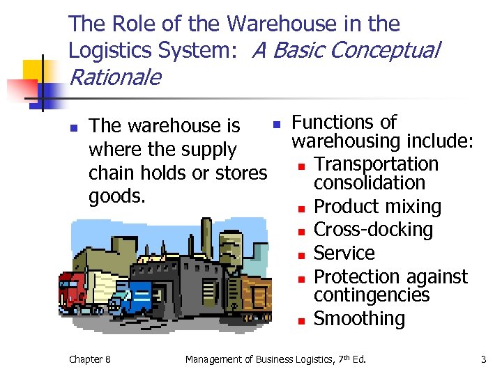 The Role of the Warehouse in the Logistics System: A Basic Conceptual Rationale n