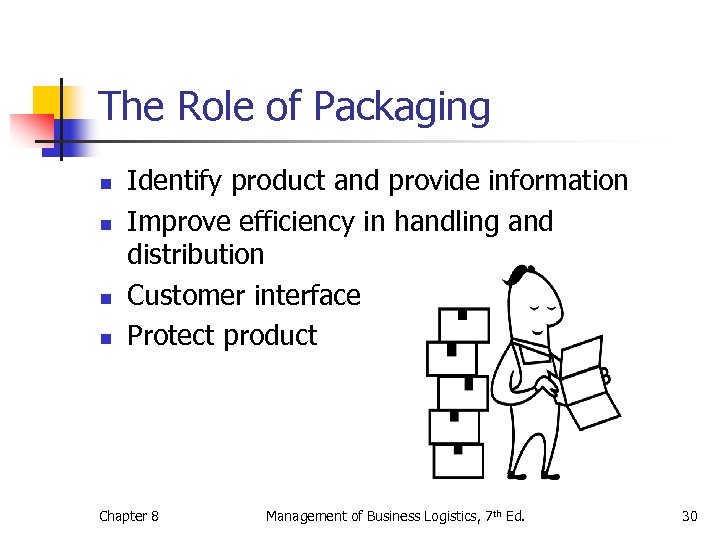 The Role of Packaging n n Identify product and provide information Improve efficiency in