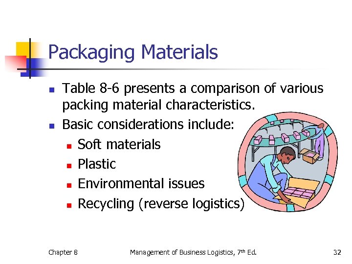 Packaging Materials n n Table 8 -6 presents a comparison of various packing material