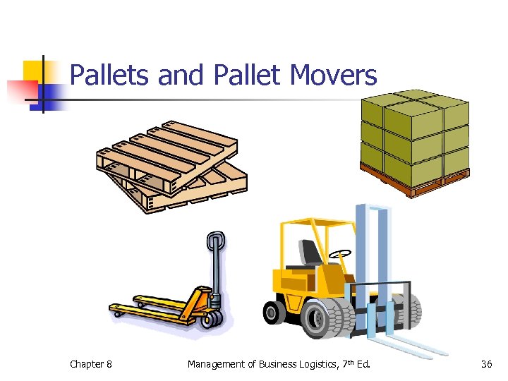 Pallets and Pallet Movers Chapter 8 Management of Business Logistics, 7 th Ed. 36