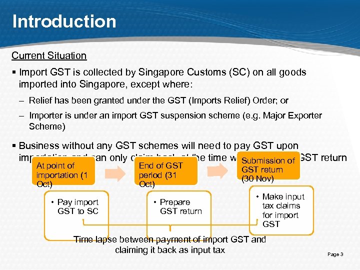 Goods And Services Tax Introduction To Import Gst