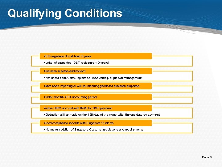 Qualifying Conditions GST-registered for at least 3 years • Letter of guarantee (GST-registered <