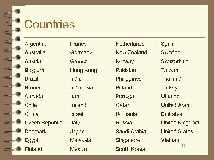 Countries Argentina France Netherlands Spain Australia Germany New Zealand Sweden Austria Greece Norway Switzerland