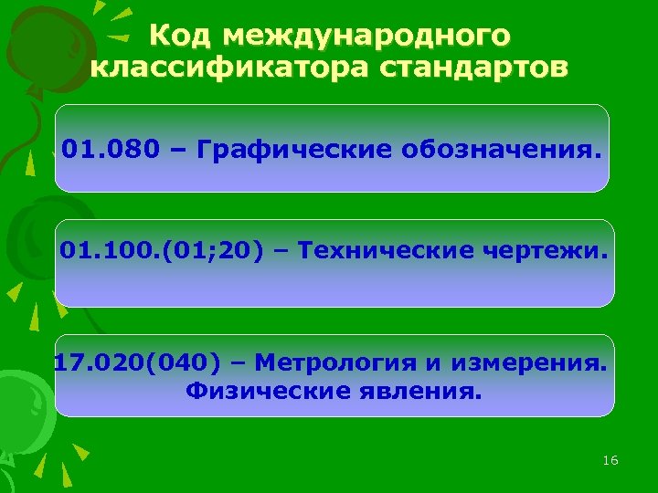 Код международного классификатора стандартов 01. 080 – Графические обозначения. 01. 100. (01; 20) –