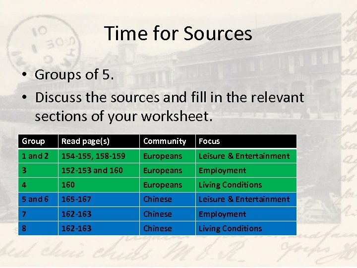 Time for Sources • Groups of 5. • Discuss the sources and fill in