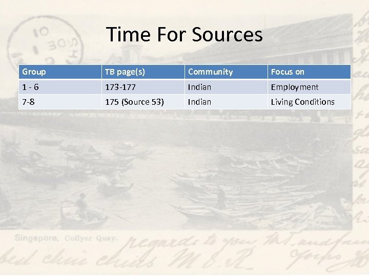 Time For Sources Group TB page(s) Community Focus on 1 -6 173 -177 Indian