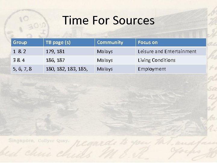 Time For Sources Group TB page (s) Community Focus on 1 &2 179, 181