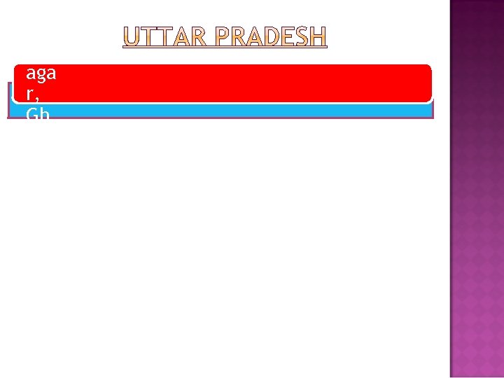 F– Mur adn aga r, Gh azi aba d 