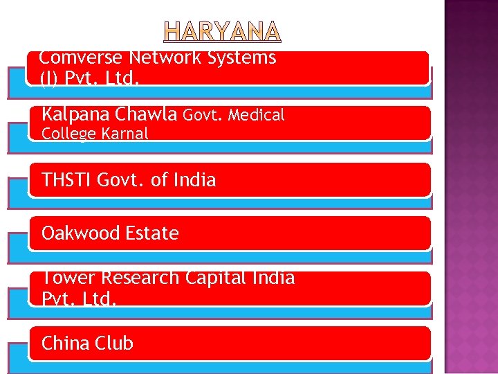 Comverse Network Systems (I) Pvt. Ltd. Kalpana Chawla Govt. Medical College Karnal THSTI Govt.