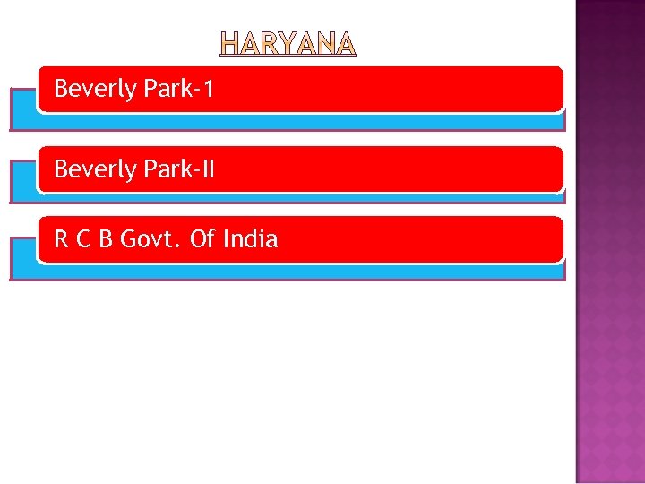 Beverly Park-1 Beverly Park-II R C B Govt. Of India 