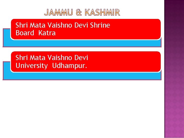 Shri Mata Vaishno Devi Shrine Board Katra Shri Mata Vaishno Devi University Udhampur. 