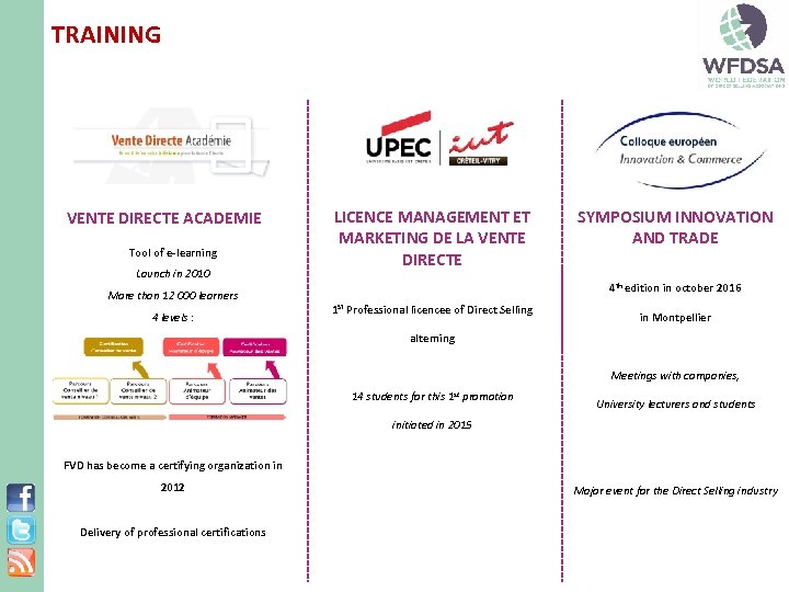 TRAINING VENTE DIRECTE ACADEMIE Tool of e-learning Launch in 2010 More than 12 000