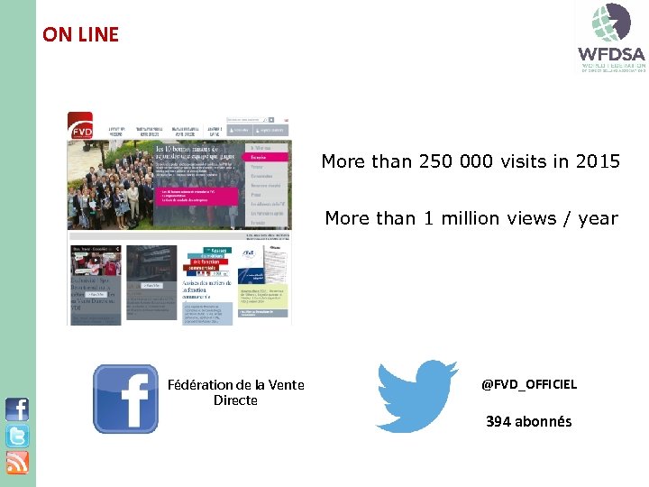 ON LINE More than 250 000 visits in 2015 More than 1 million views