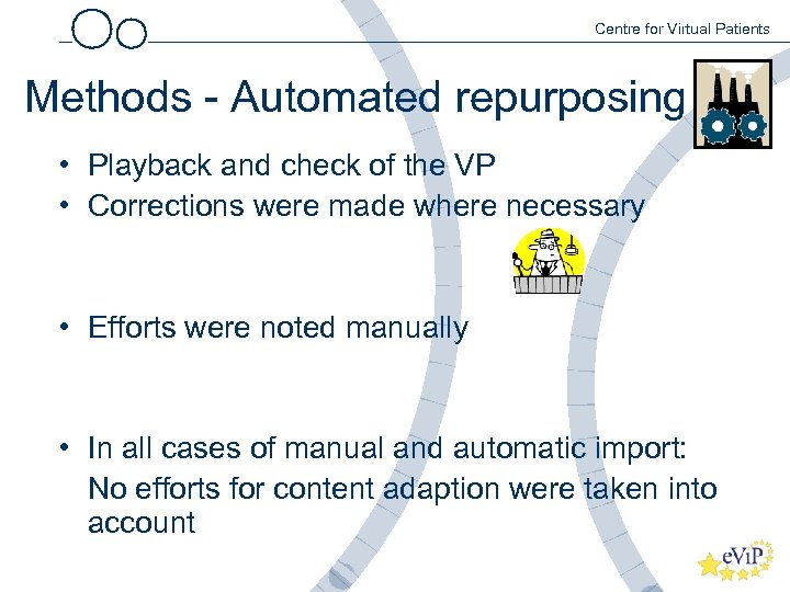 Centre for Virtual Patients Methods - Automated repurposing • Playback and check of the