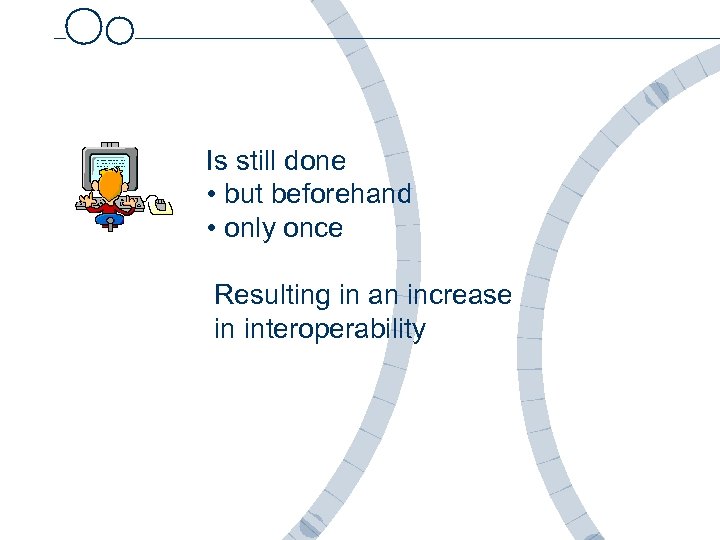 Is still done • but beforehand • only once Resulting in an increase in