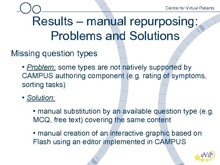 Centre for Virtual Patients Results – manual repurposing: Problems and Solutions Missing question types