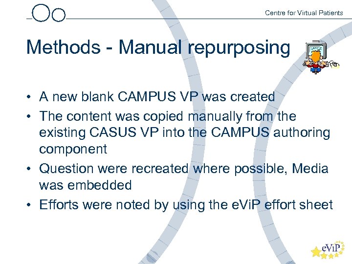 Centre for Virtual Patients Methods - Manual repurposing • A new blank CAMPUS VP